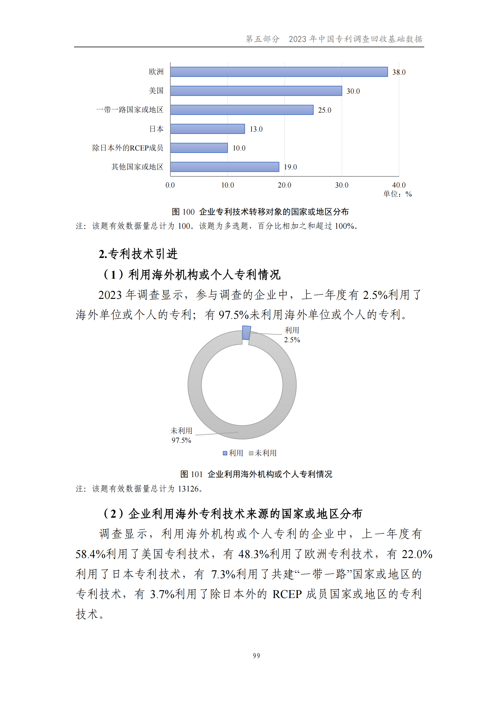 我國企業(yè)發(fā)明專利產(chǎn)業(yè)化率超50% | 《2023年中國專利調(diào)查報(bào)告》全文發(fā)布