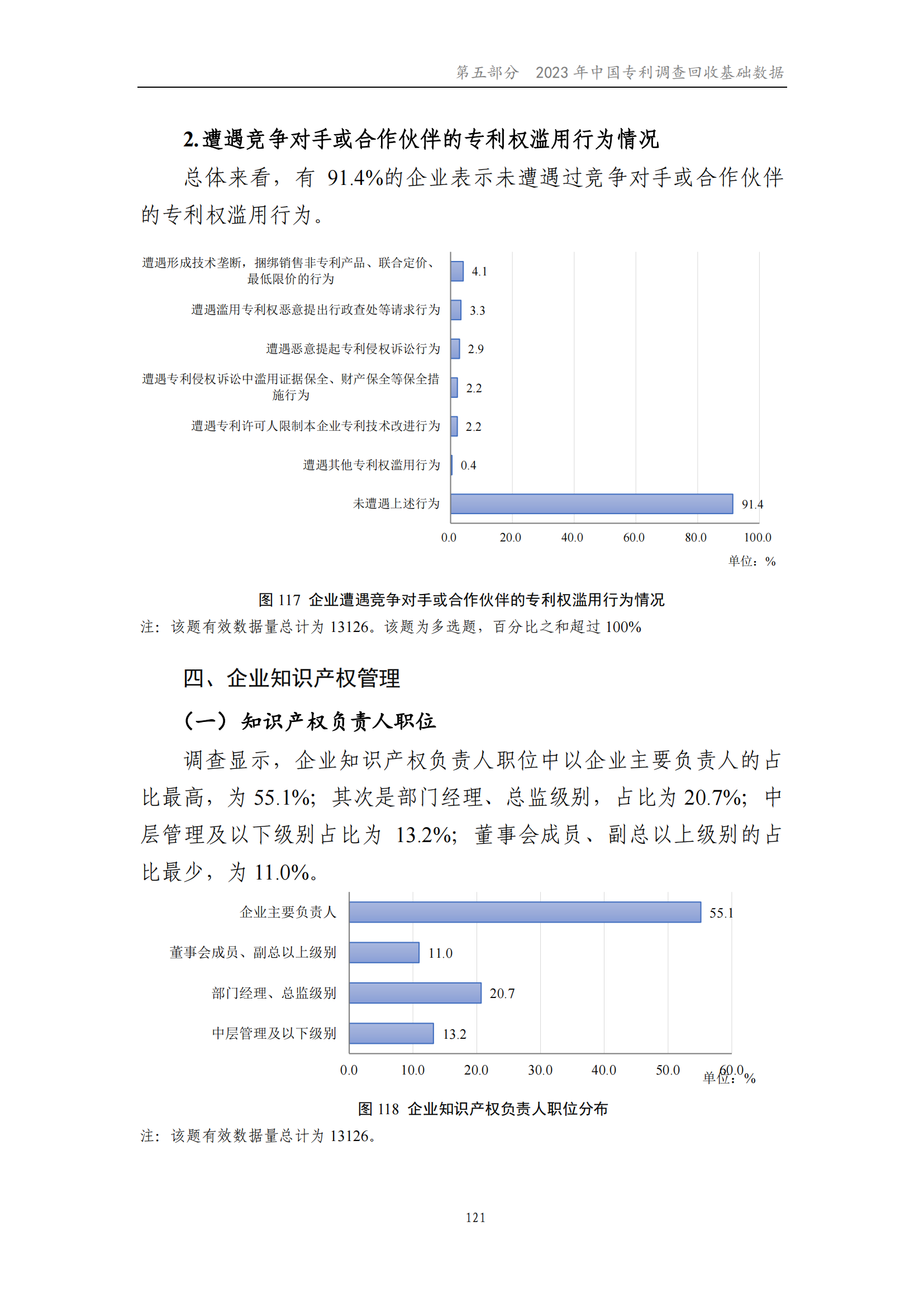 我國企業(yè)發(fā)明專利產(chǎn)業(yè)化率超50% | 《2023年中國專利調(diào)查報(bào)告》全文發(fā)布