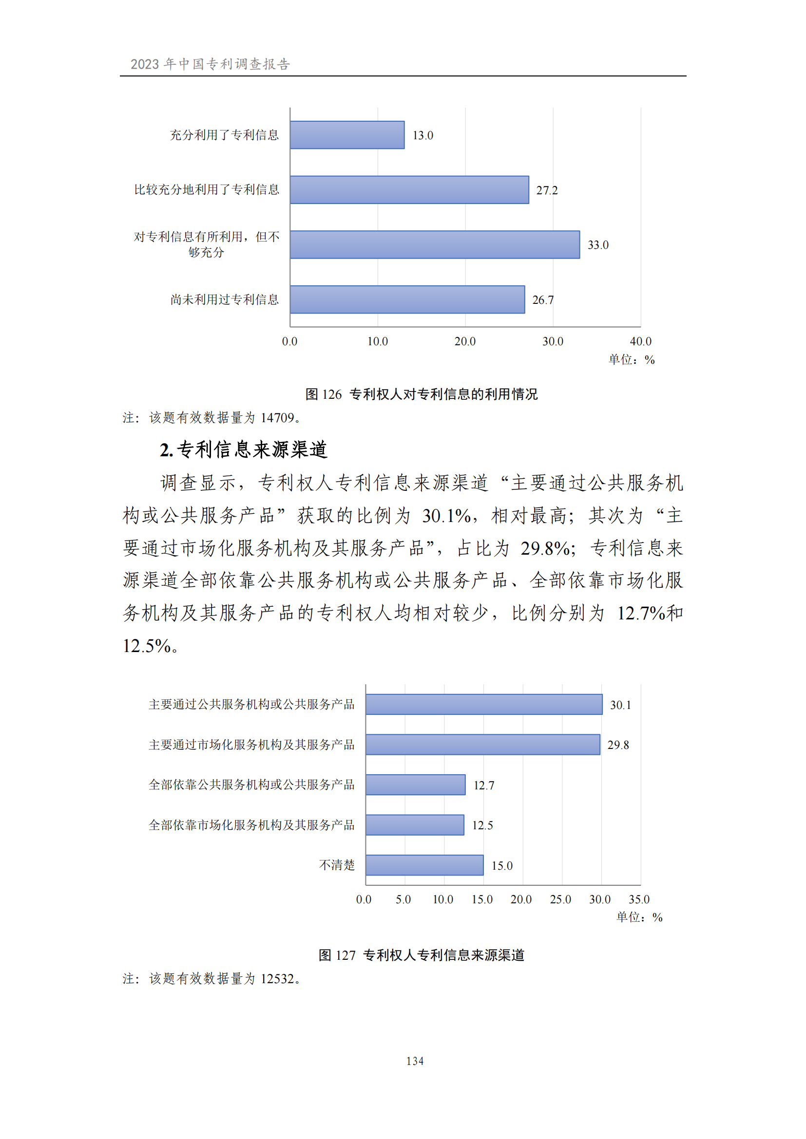 我國企業(yè)發(fā)明專利產(chǎn)業(yè)化率超50% | 《2023年中國專利調(diào)查報(bào)告》全文發(fā)布