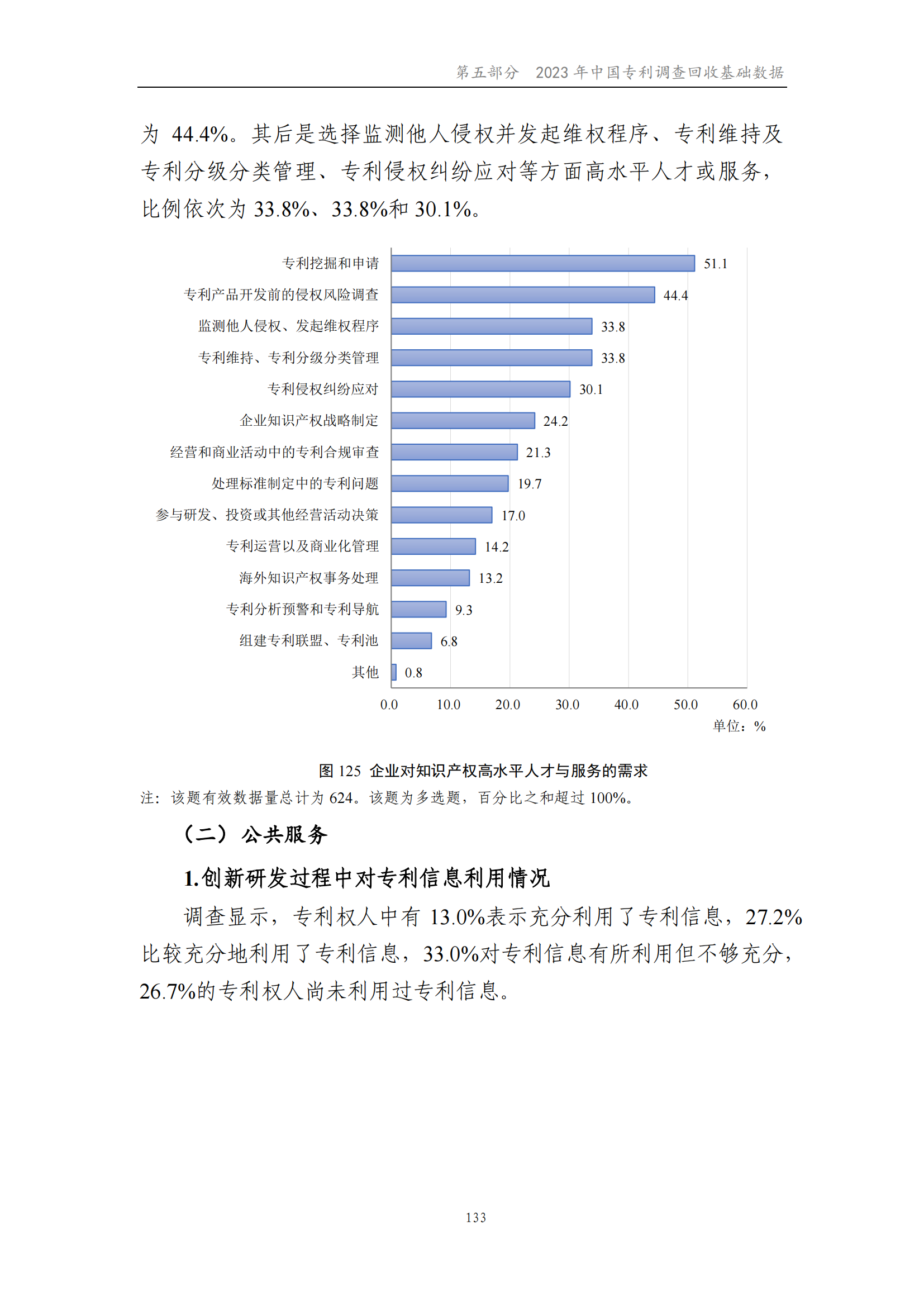 我國企業(yè)發(fā)明專利產(chǎn)業(yè)化率超50% | 《2023年中國專利調(diào)查報(bào)告》全文發(fā)布