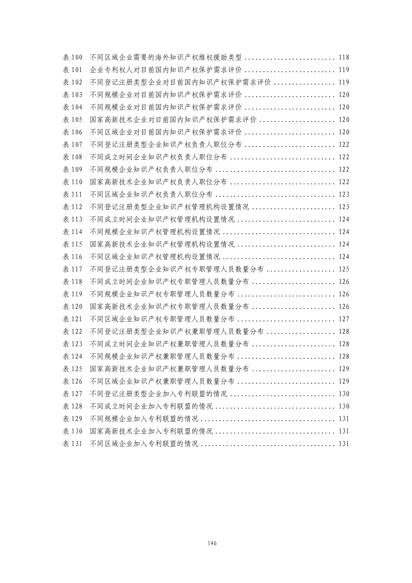 我國企業(yè)發(fā)明專利產(chǎn)業(yè)化率超50% | 《2023年中國專利調(diào)查報(bào)告》全文發(fā)布