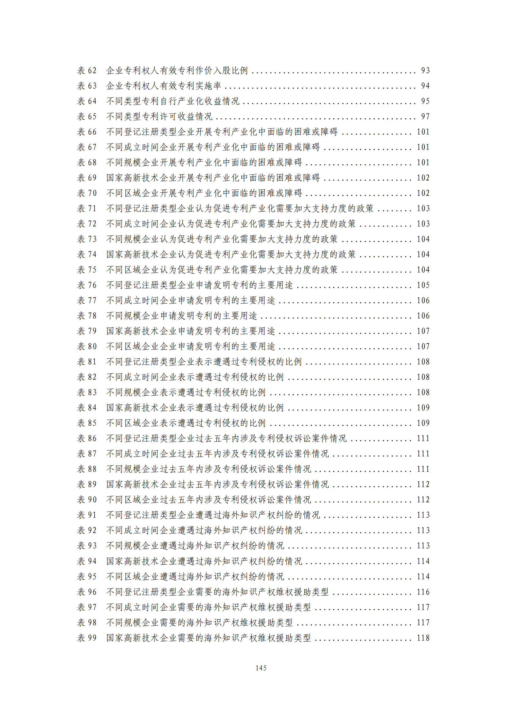 我國企業(yè)發(fā)明專利產(chǎn)業(yè)化率超50% | 《2023年中國專利調(diào)查報(bào)告》全文發(fā)布