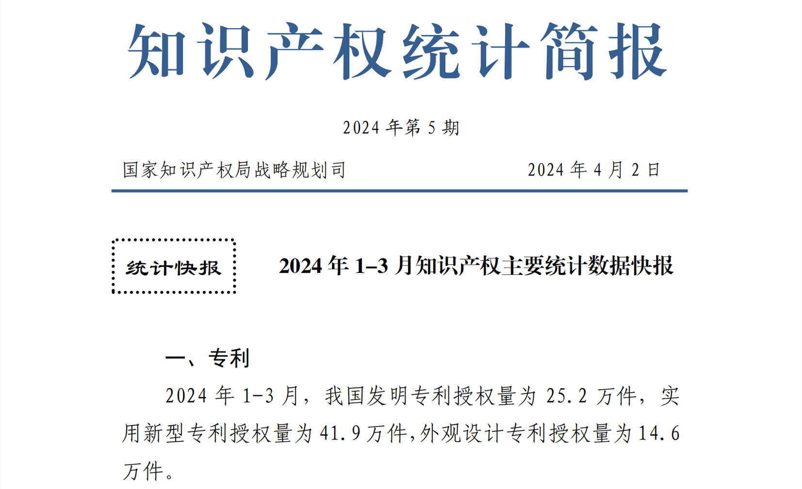 2024年1-3月專利、商標(biāo)、地理標(biāo)志等知識(shí)產(chǎn)權(quán)主要統(tǒng)計(jì)數(shù)據(jù) | 附數(shù)據(jù)詳情