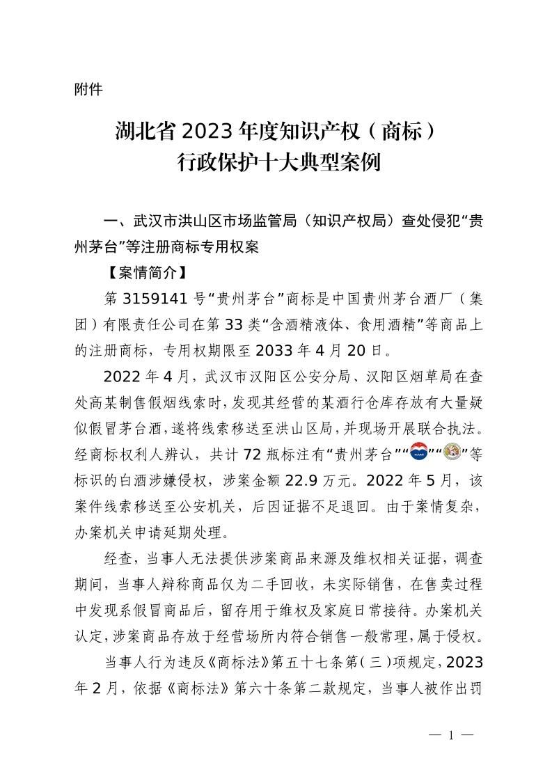 湖北省2023年度知識產(chǎn)權(quán)（商標(biāo)）行政保護(hù)十大典型案例發(fā)布！