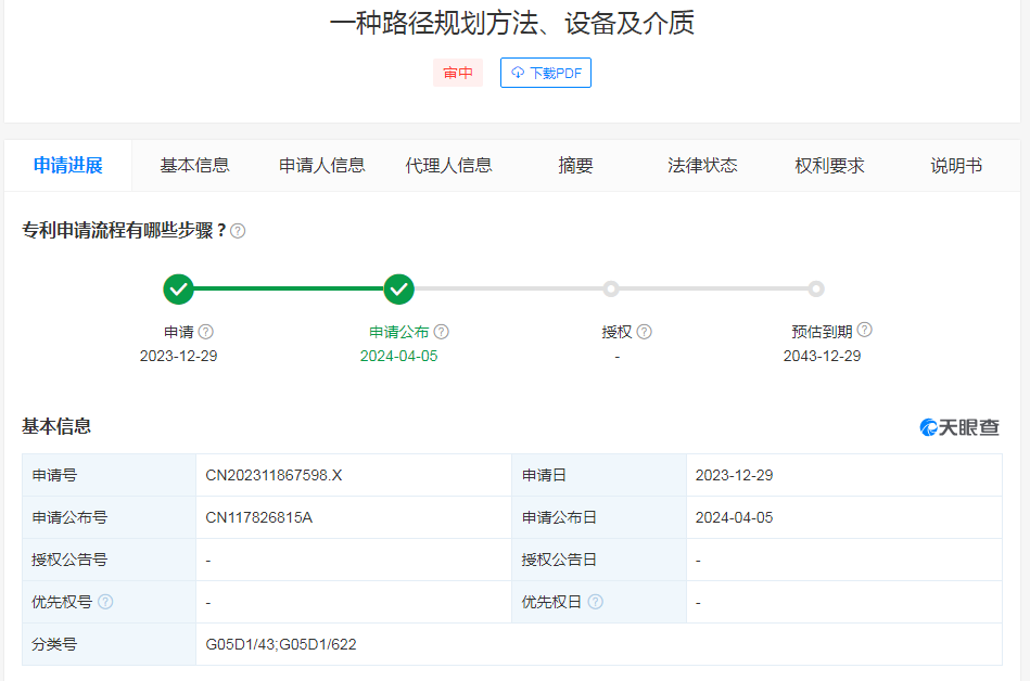 有助于規(guī)劃出與當(dāng)前障礙物保持安全距離的平滑軌跡！中聯(lián)重科申請(qǐng)路徑規(guī)劃專利