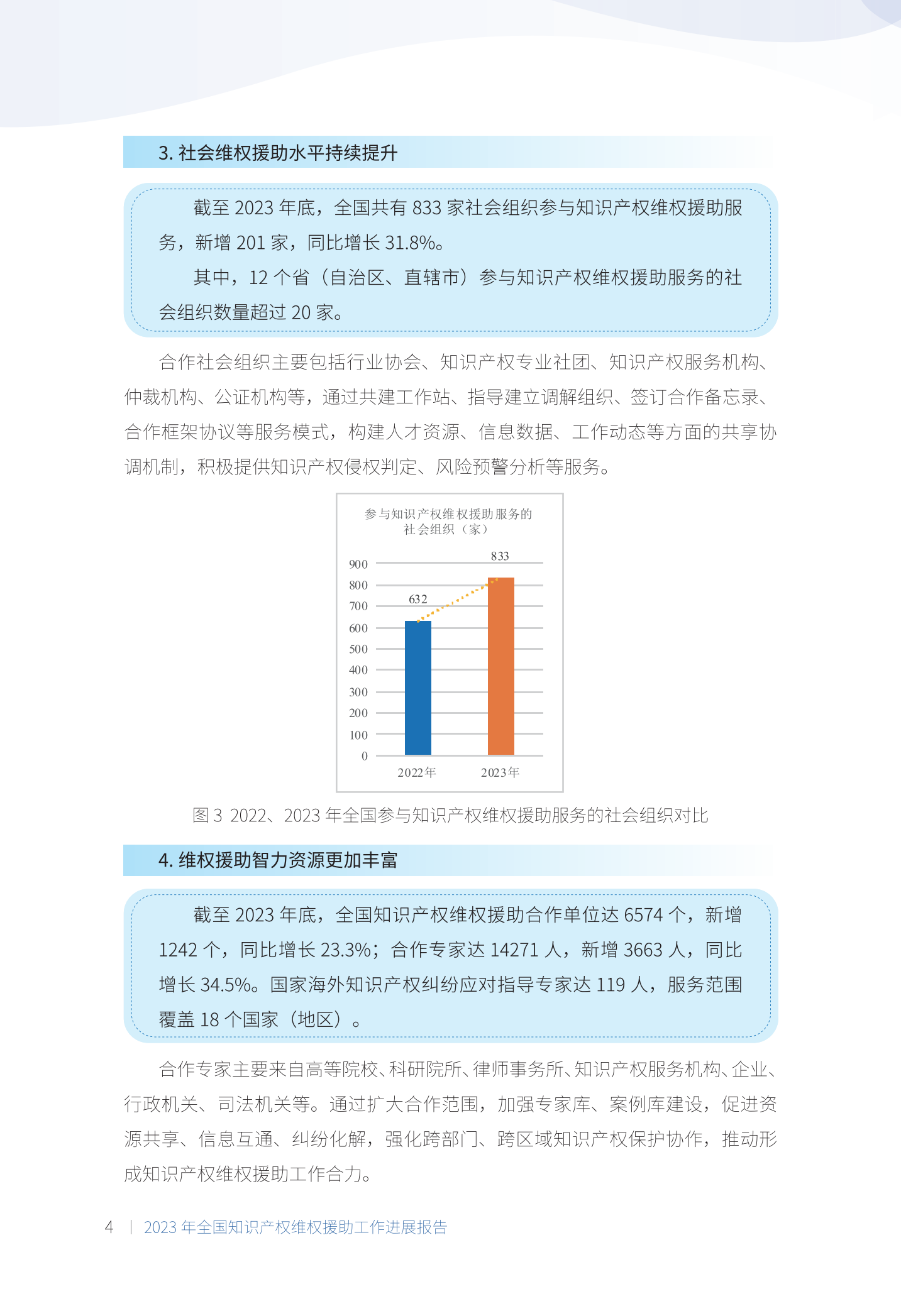 《2023年全國知識產(chǎn)權(quán)維權(quán)援助工作進(jìn)展報告》全文發(fā)布！