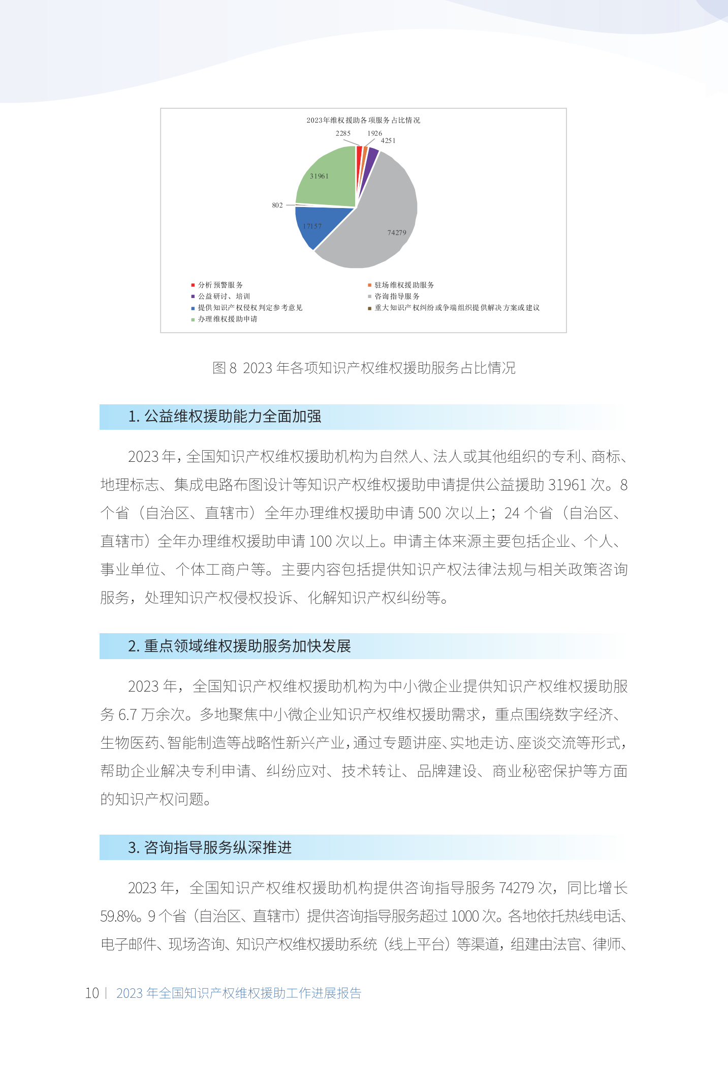 《2023年全國知識產(chǎn)權(quán)維權(quán)援助工作進(jìn)展報告》全文發(fā)布！