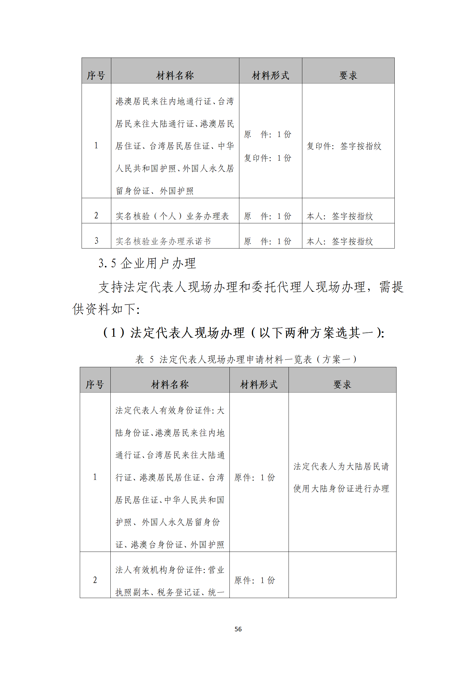 取得專利代理師資格獎勵5萬，再擁有法律資格證獎勵3萬，中級知識產權職稱獎勵3萬！