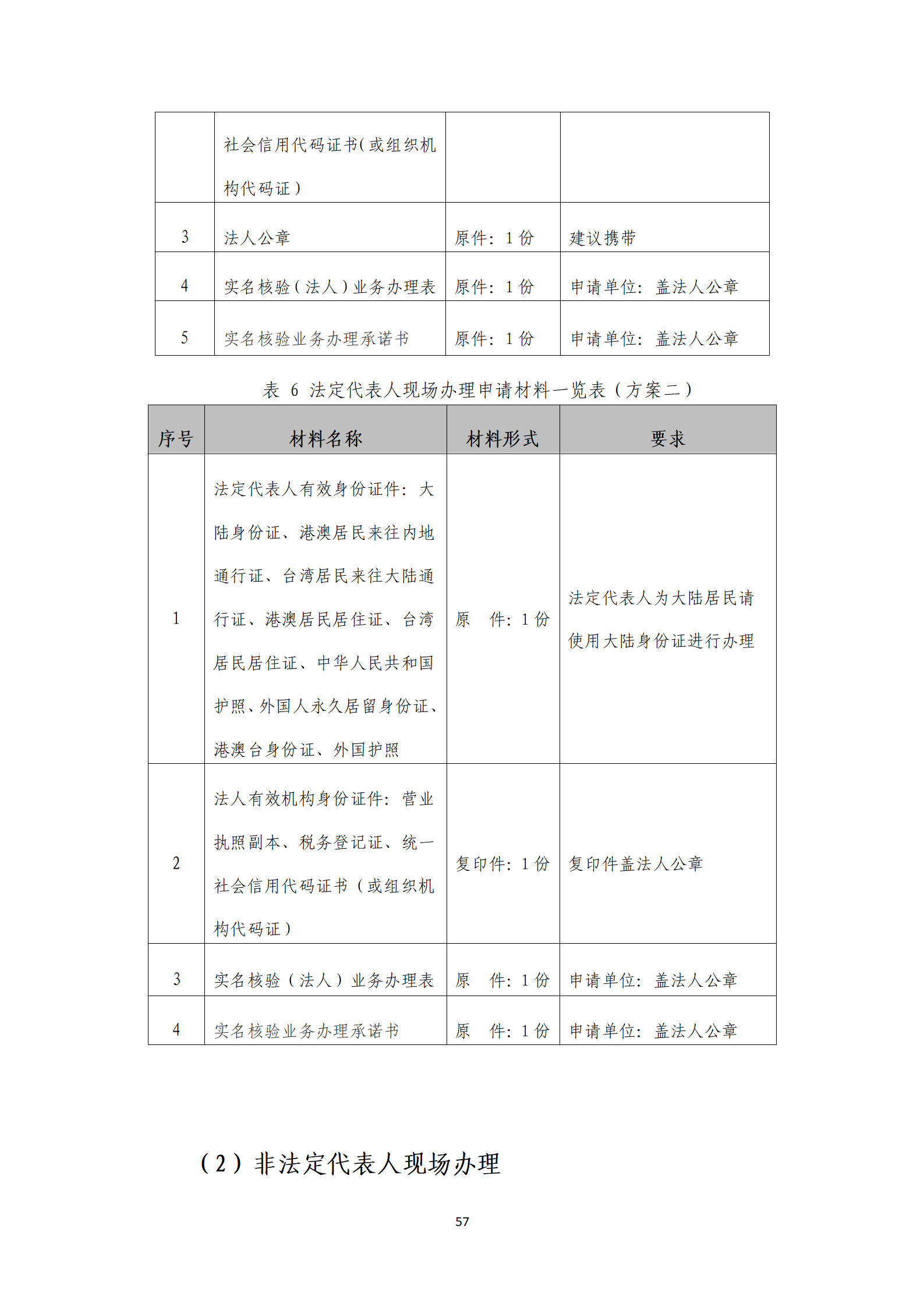 取得專利代理師資格獎勵5萬，再擁有法律資格證獎勵3萬，中級知識產權職稱獎勵3萬！