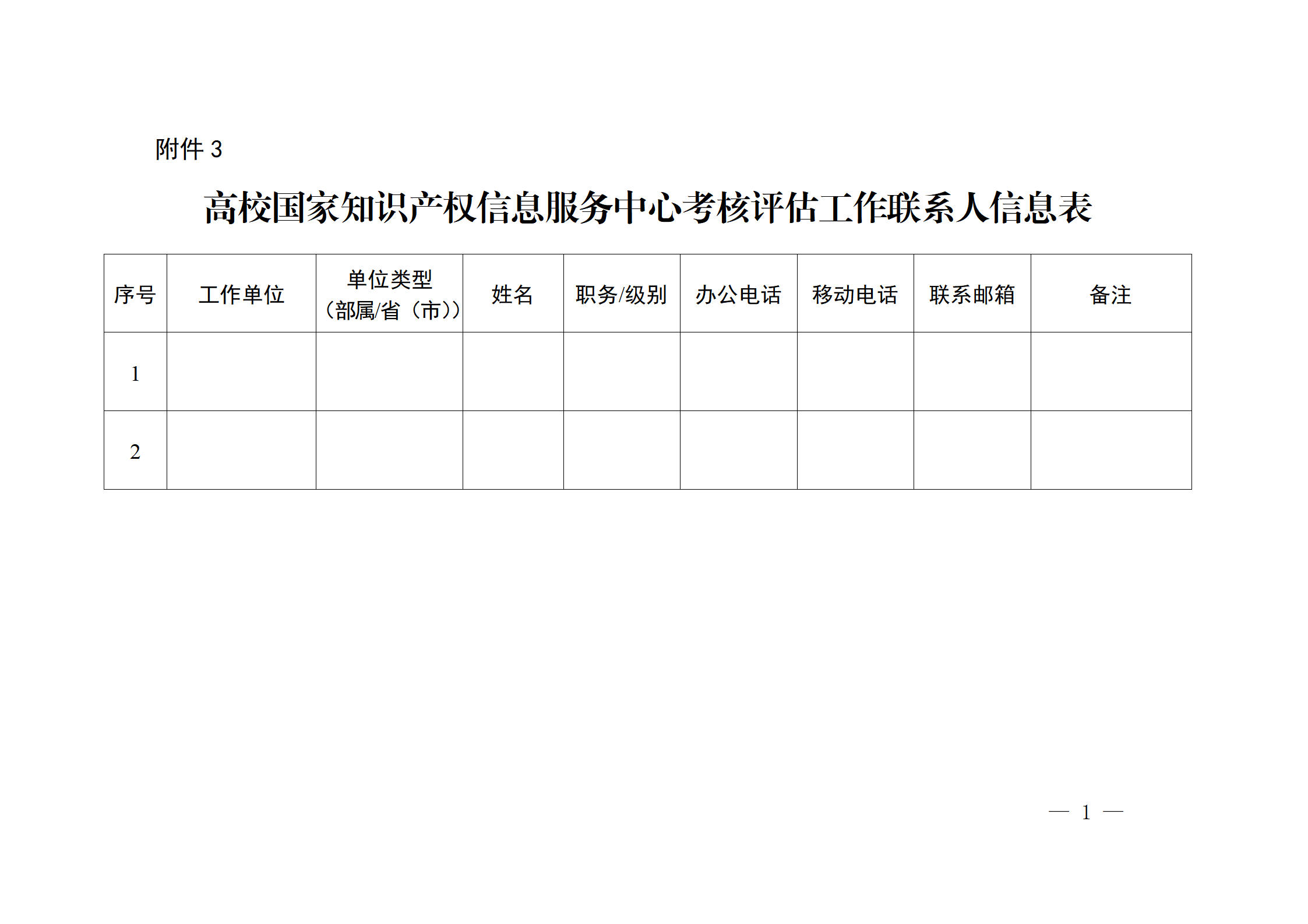 國(guó)知局 教育部：首批高校國(guó)家知識(shí)產(chǎn)權(quán)信息服務(wù)中心考核評(píng)估工作開(kāi)始！