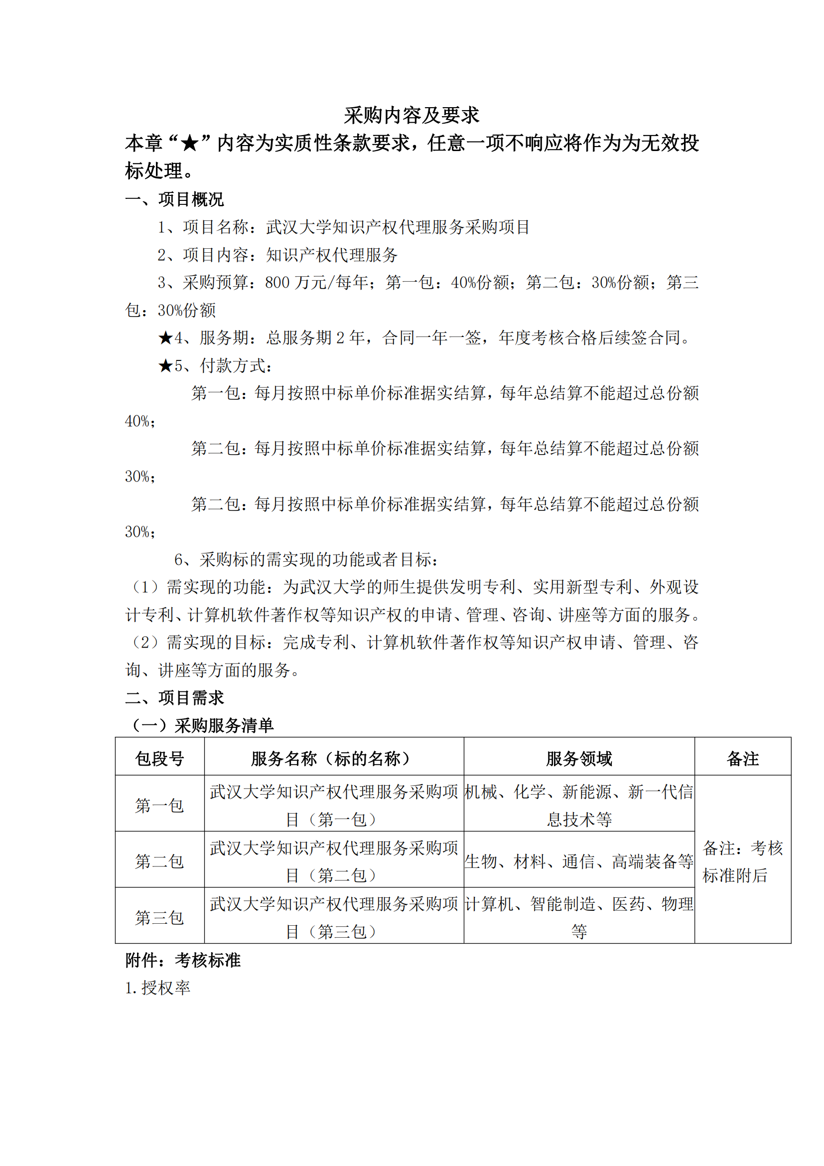 985高校采購代理要求授權率不低于80%，發(fā)明專利最高4200元，實用新型2500元！