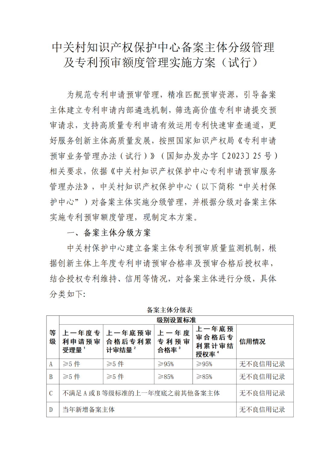 上一年專利預(yù)審合格率/授權(quán)率≥95%可評為A級，≥85%評為B級｜附通知