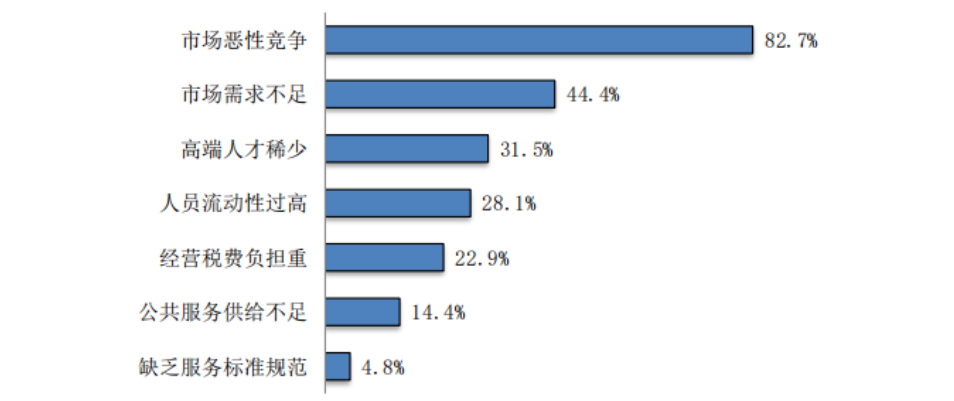 2023年度商標(biāo)數(shù)據(jù)綜合分析、主要國家進(jìn)入中國申請量及代理機構(gòu)排名——數(shù)據(jù)分析“外內(nèi)”商標(biāo)市場，評析代理機構(gòu)發(fā)展方向