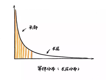 2023年度商標(biāo)數(shù)據(jù)綜合分析、主要國家進(jìn)入中國申請量及代理機構(gòu)排名——數(shù)據(jù)分析“外內(nèi)”商標(biāo)市場，評析代理機構(gòu)發(fā)展方向