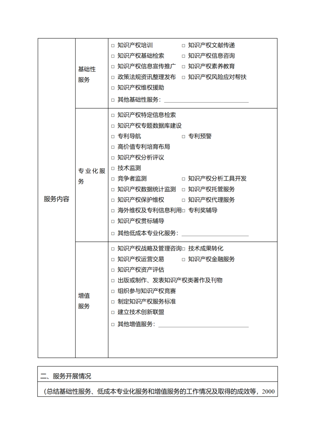 征求意見！廣州市知識(shí)產(chǎn)權(quán)公共服務(wù)網(wǎng)點(diǎn)管理辦法（征求意見稿）