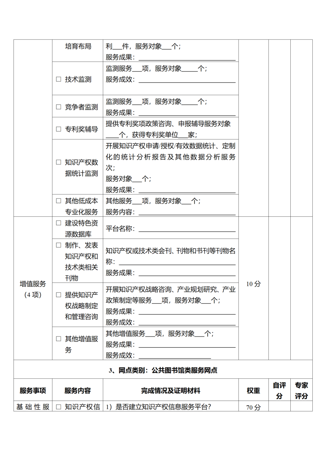 征求意見！廣州市知識(shí)產(chǎn)權(quán)公共服務(wù)網(wǎng)點(diǎn)管理辦法（征求意見稿）