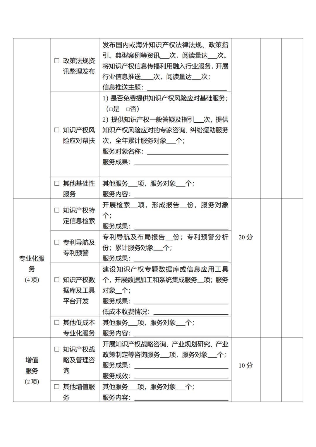 征求意見！廣州市知識(shí)產(chǎn)權(quán)公共服務(wù)網(wǎng)點(diǎn)管理辦法（征求意見稿）