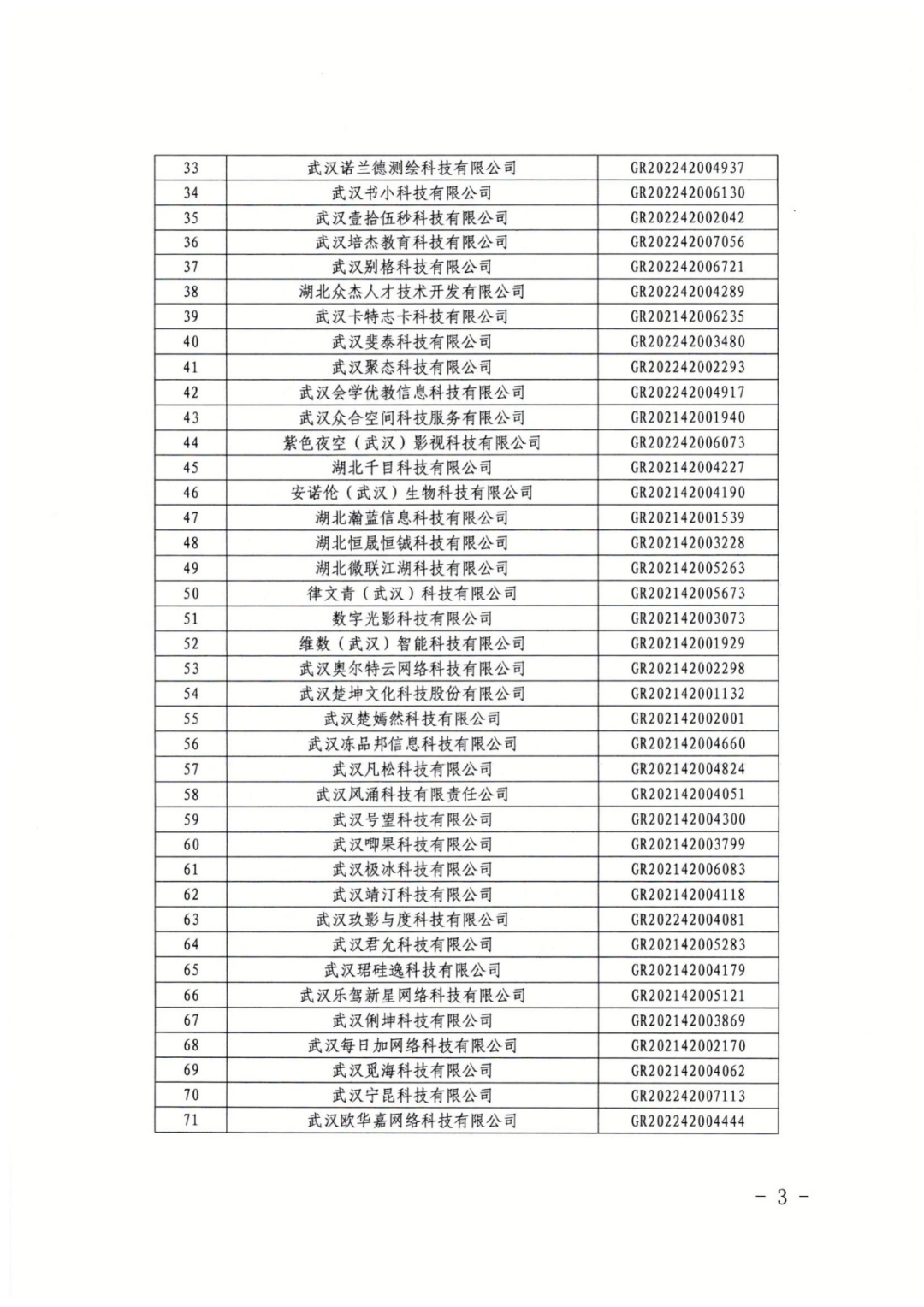 256家企業(yè)被取消高新技術(shù)企業(yè)資格，追繳73家企業(yè)稅收優(yōu)惠｜附名單