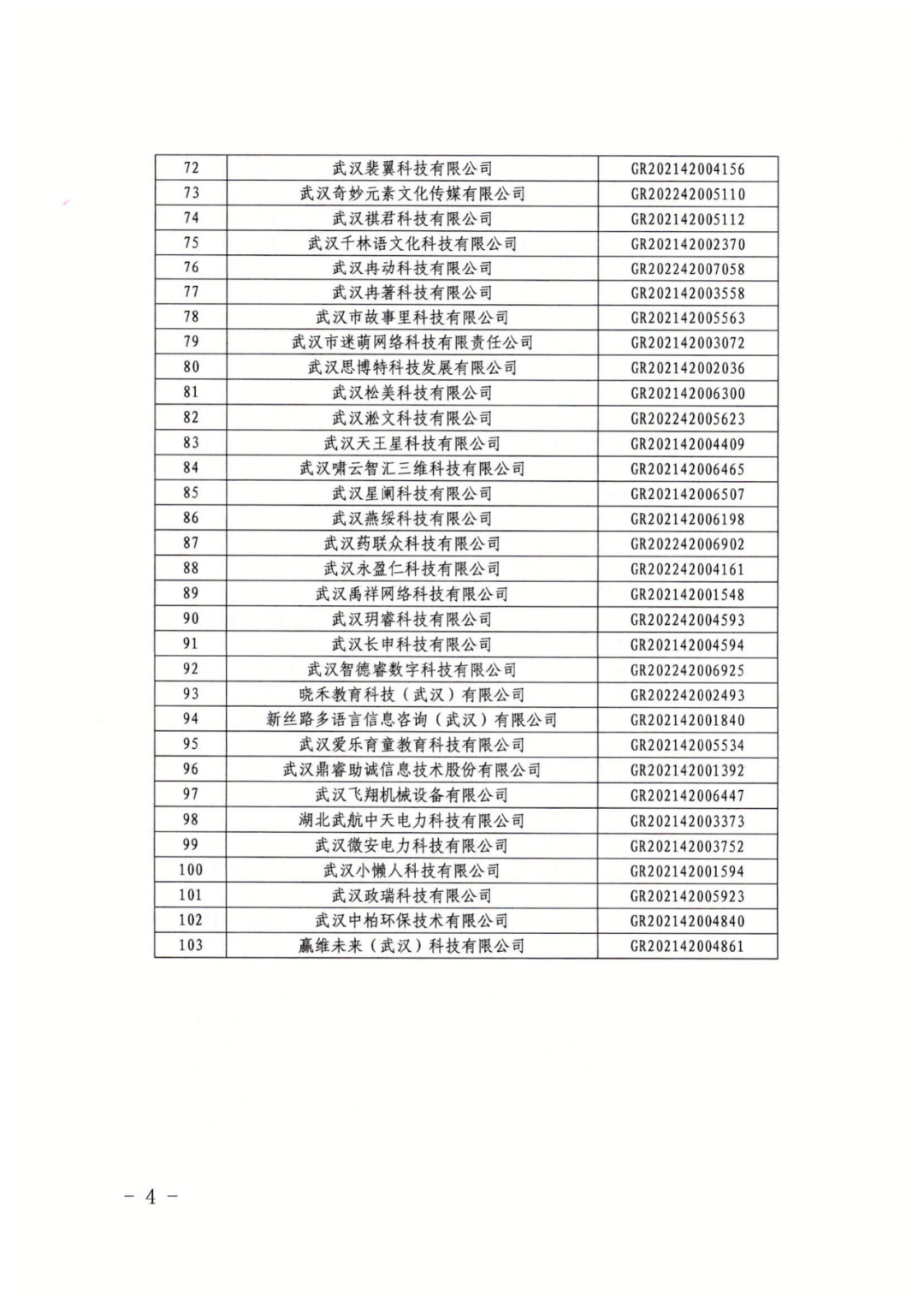 256家企業(yè)被取消高新技術(shù)企業(yè)資格，追繳73家企業(yè)稅收優(yōu)惠｜附名單