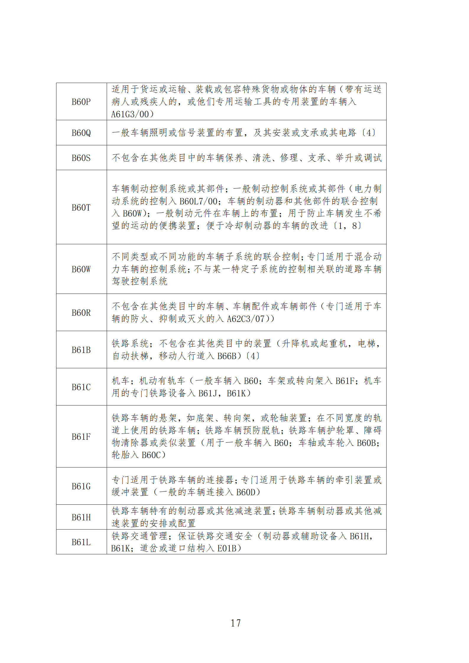 1件發(fā)明專利+參保10人以下需提供具備實際研發(fā)能力及資源條件的證明材料方可申請專利快速預(yù)審主體備案｜附通知