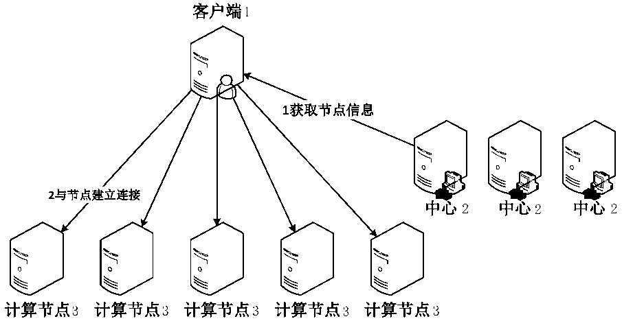 運(yùn)用TRIZ挖掘非常規(guī)替代方案的實(shí)例探析，助力高質(zhì)量專利撰寫之從權(quán)布局