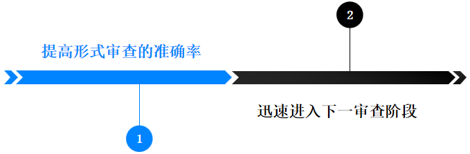 路浩集團推出高效XML轉(zhuǎn)檔工具——開啟XML代碼化格式提交新篇章