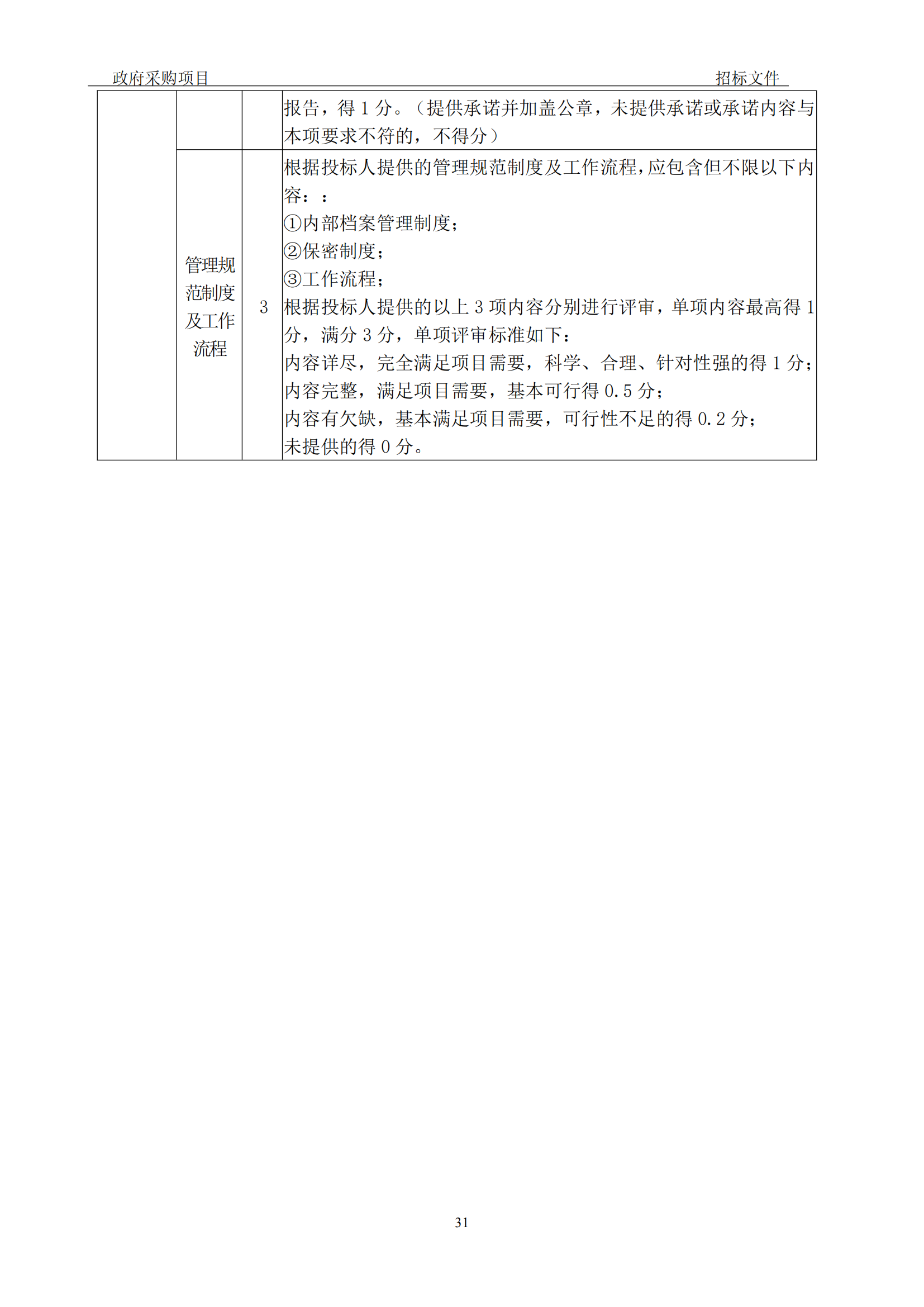 發(fā)明專利最高3900元，實(shí)用新型2100元，發(fā)明專利授權(quán)率不低于80%！3家代理機(jī)構(gòu)中標(biāo)