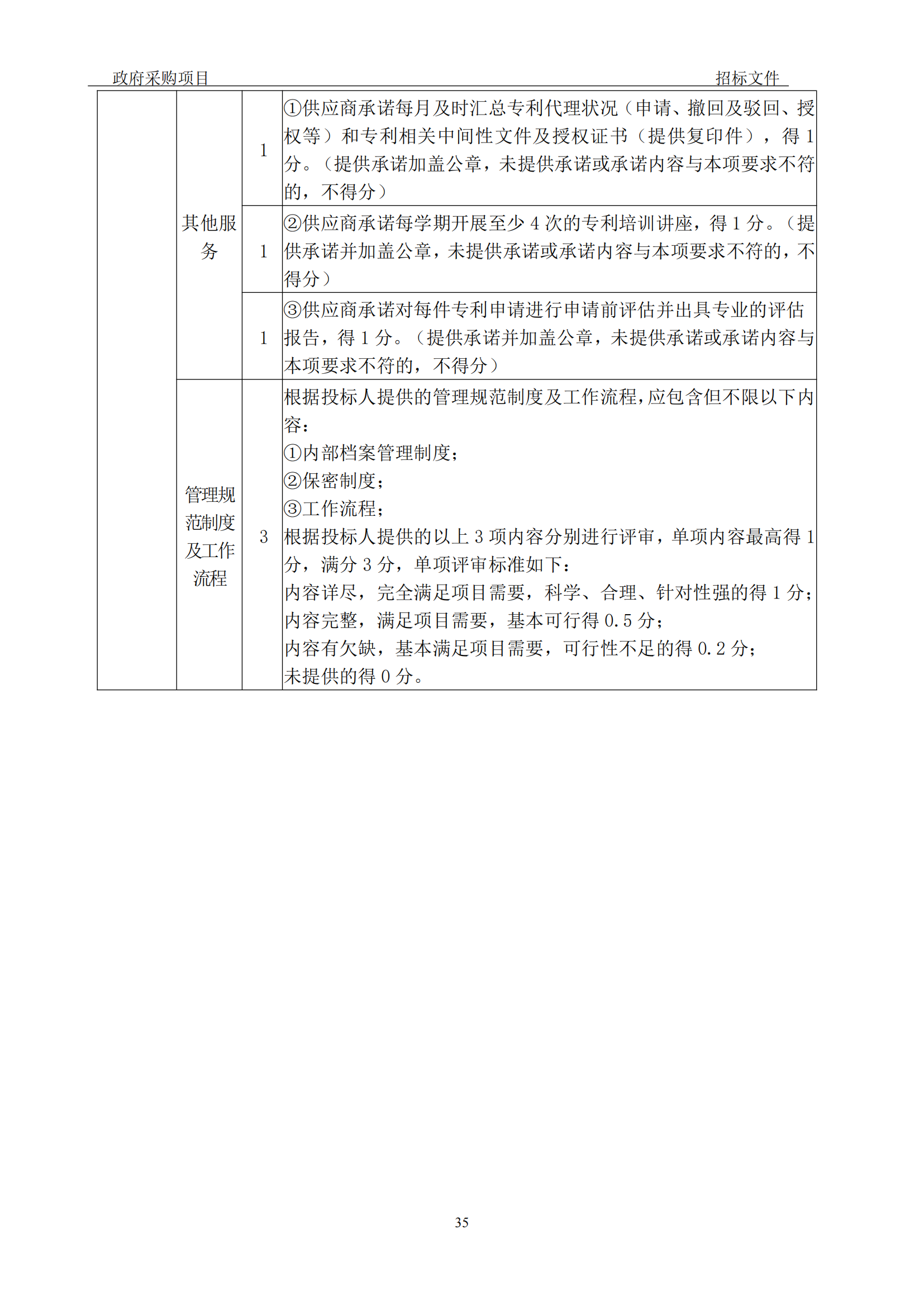 發(fā)明專利最高3900元，實(shí)用新型2100元，發(fā)明專利授權(quán)率不低于80%！3家代理機(jī)構(gòu)中標(biāo)