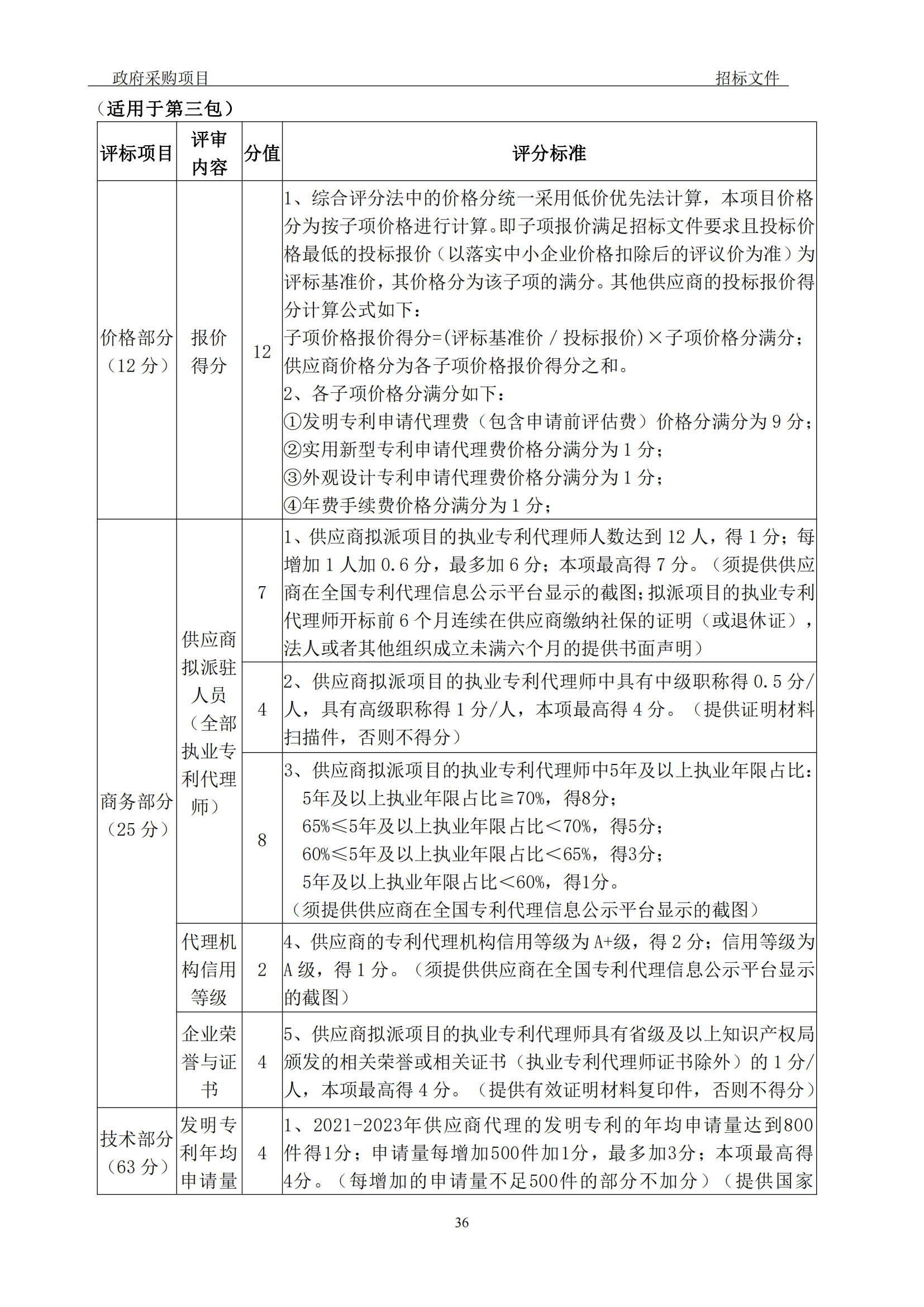 發(fā)明專利最高3900元，實(shí)用新型2100元，發(fā)明專利授權(quán)率不低于80%！3家代理機(jī)構(gòu)中標(biāo)