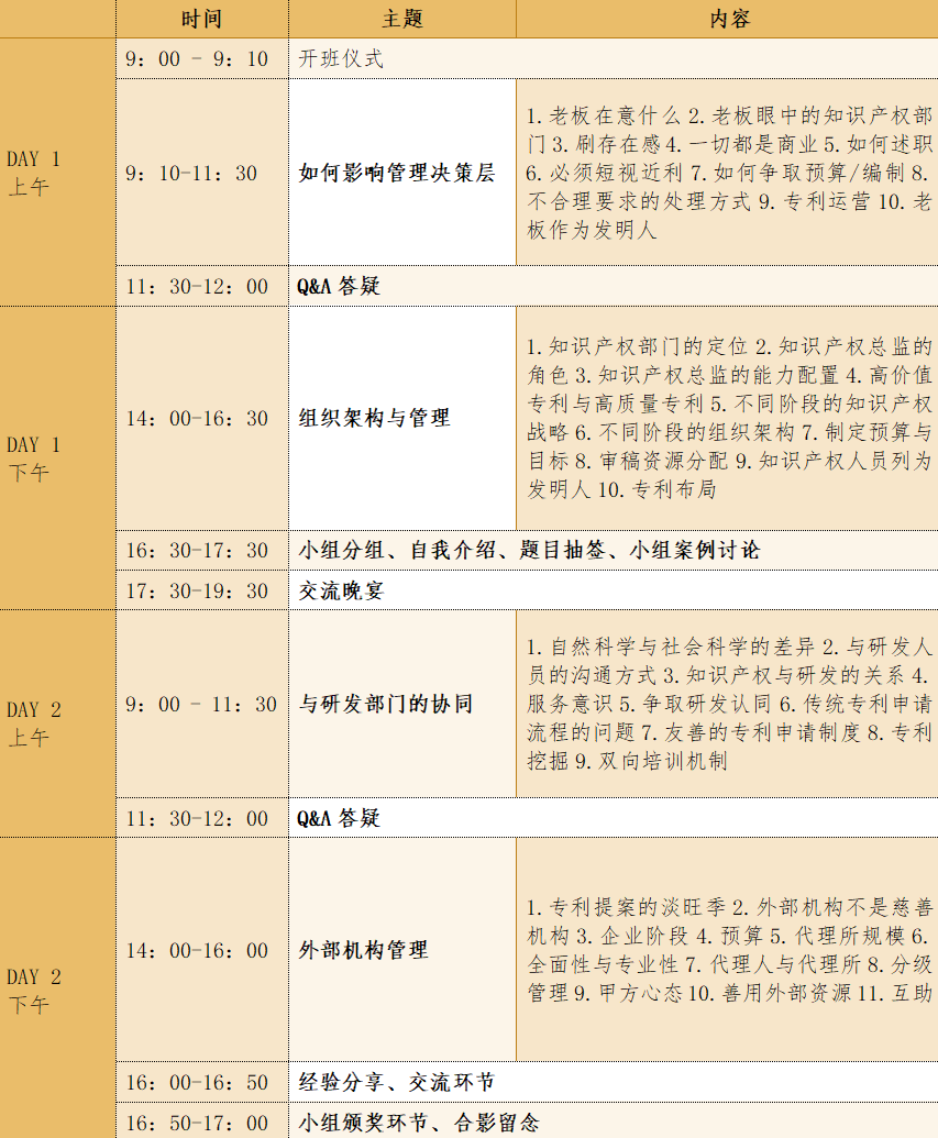 從優(yōu)秀到卓越 —— IPBP企業(yè)知識(shí)產(chǎn)權(quán)高管人才管理進(jìn)階班【北京站】，開(kāi)啟您的知識(shí)產(chǎn)權(quán)新征程！