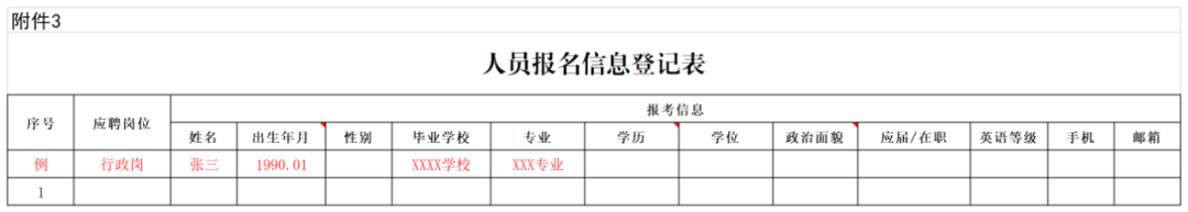 聘！中華全國(guó)專(zhuān)利代理師協(xié)會(huì)2024年公開(kāi)招聘「工作人員2名」