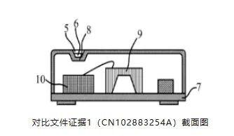 被撕開(kāi)的“牛鼻子” ——從歌爾訴敏芯專(zhuān)利侵權(quán)一案淺析專(zhuān)利保護(hù)范圍的界定及現(xiàn)有技術(shù)抗辯中的若干問(wèn)題