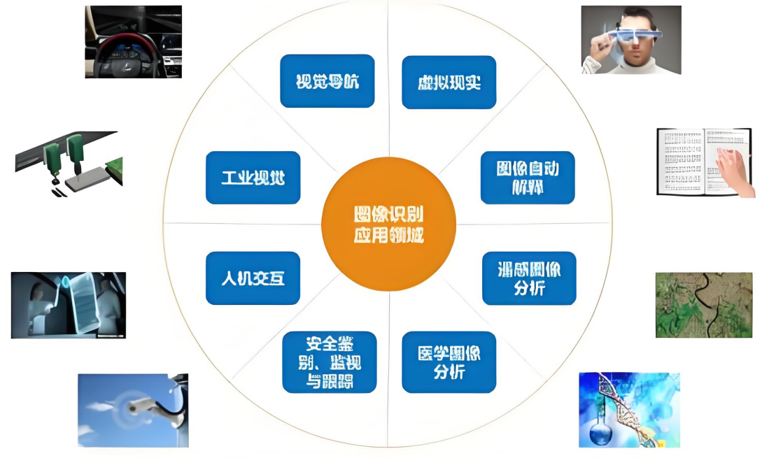 授權(quán)導(dǎo)向背景下，技術(shù)方案場景化的專利申請路徑探析