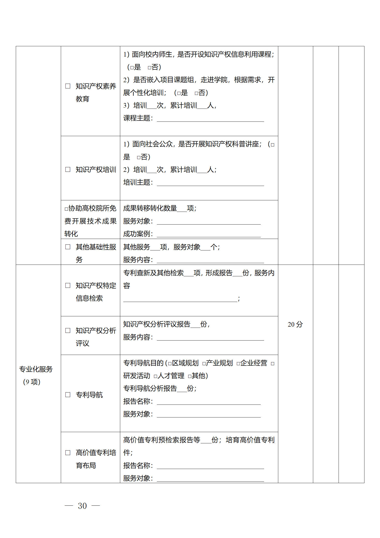 建議收藏！《廣州市知識(shí)產(chǎn)權(quán)公共服務(wù)網(wǎng)點(diǎn)管理辦法》印發(fā)