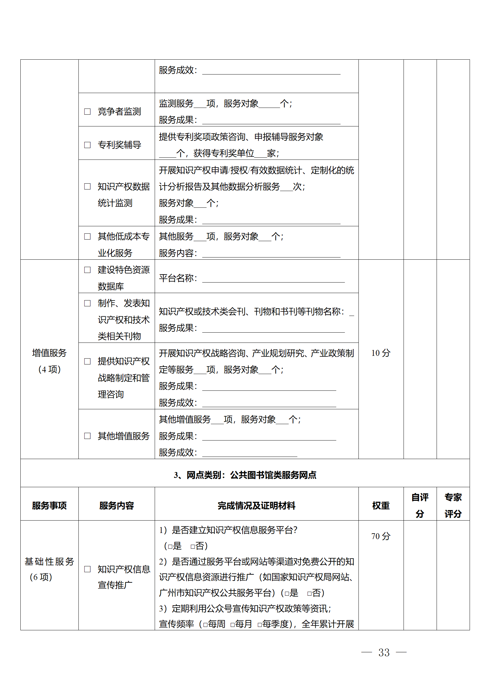 建議收藏！《廣州市知識(shí)產(chǎn)權(quán)公共服務(wù)網(wǎng)點(diǎn)管理辦法》印發(fā)