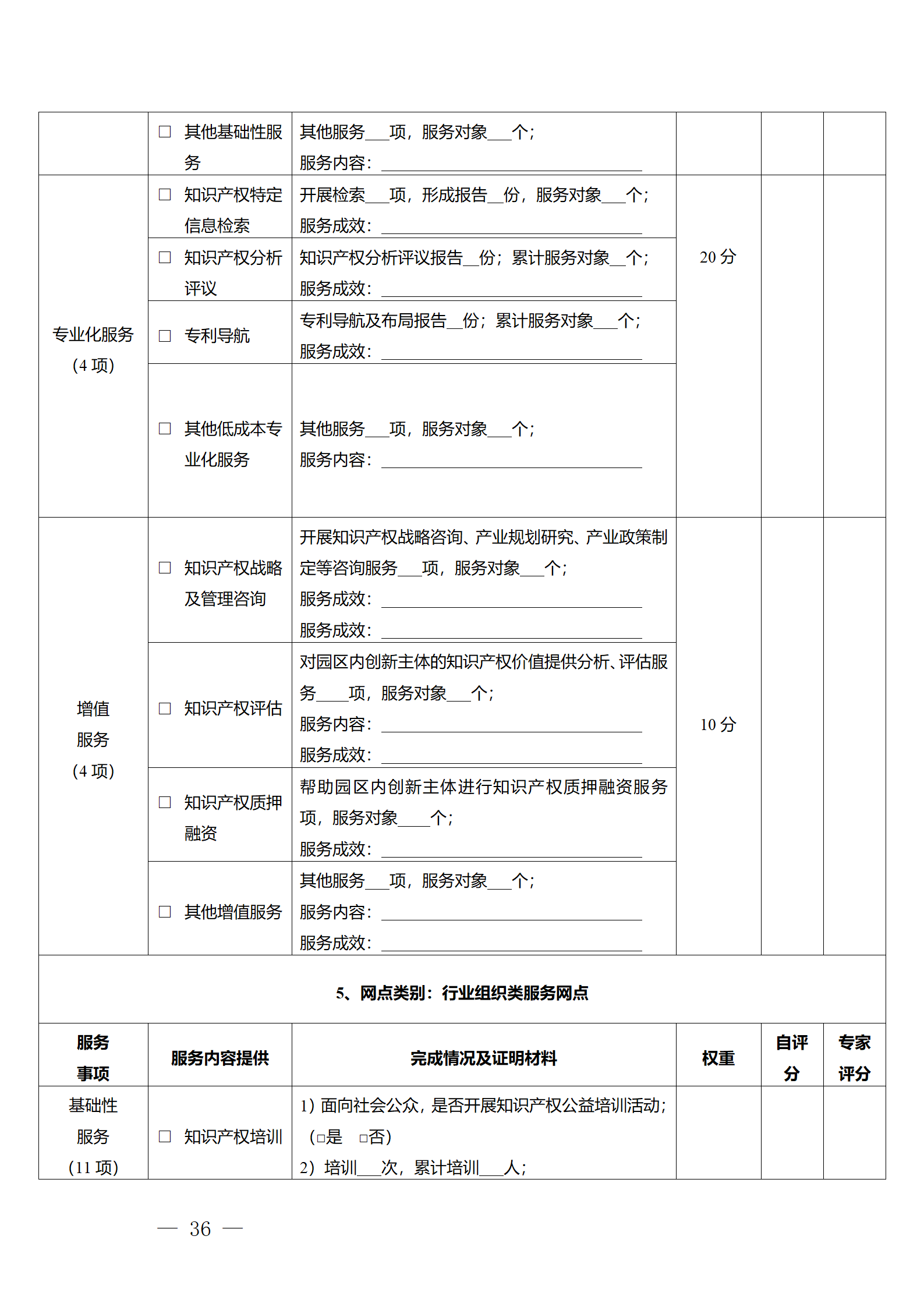 建議收藏！《廣州市知識(shí)產(chǎn)權(quán)公共服務(wù)網(wǎng)點(diǎn)管理辦法》印發(fā)