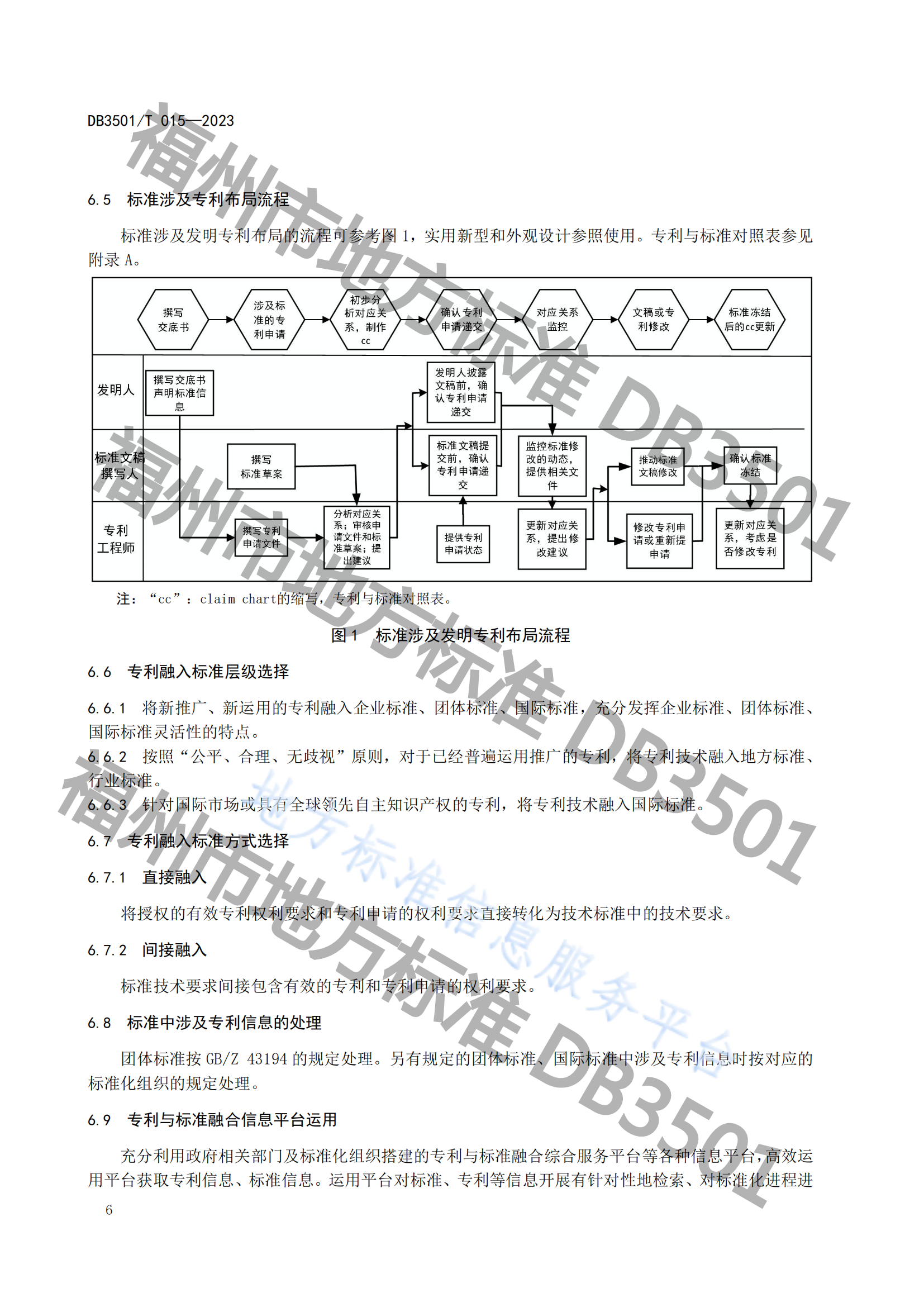 《專利與標(biāo)準(zhǔn)融合 企業(yè)工作指南》地方標(biāo)準(zhǔn)全文發(fā)布！