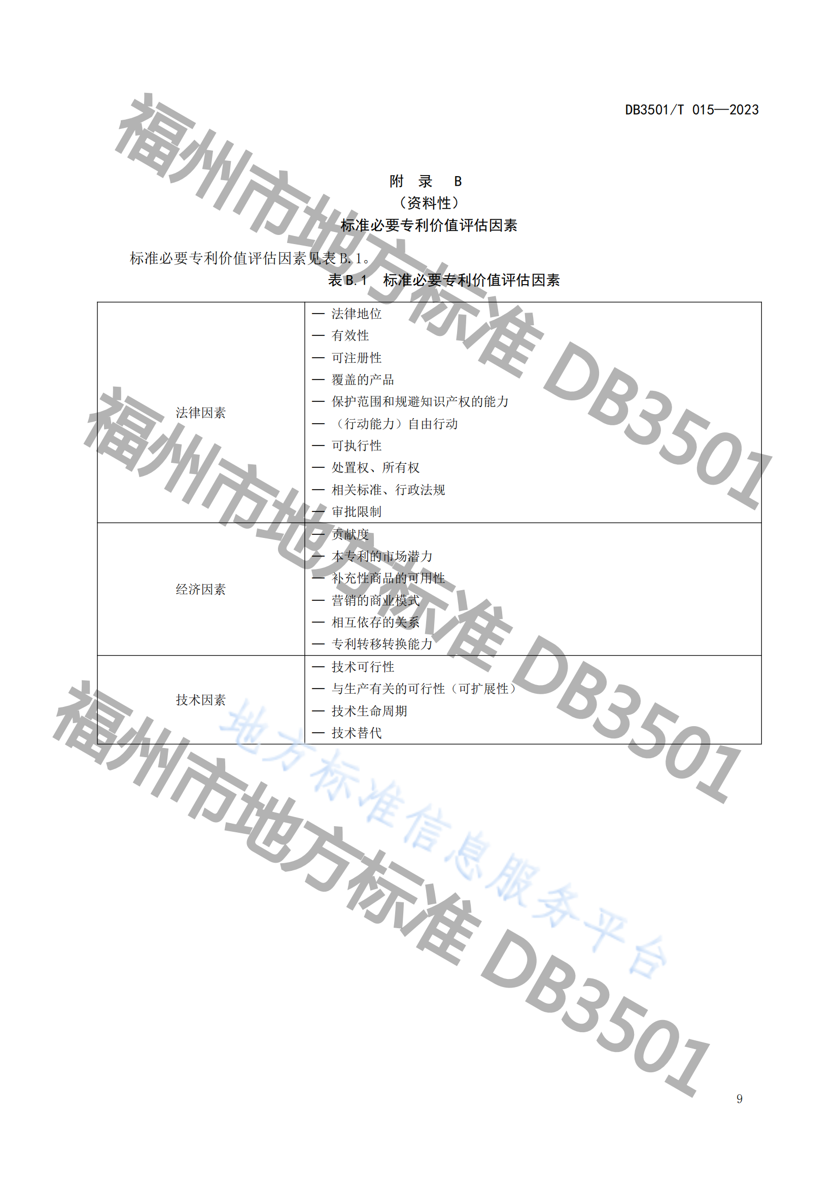 《專利與標(biāo)準(zhǔn)融合 企業(yè)工作指南》地方標(biāo)準(zhǔn)全文發(fā)布！