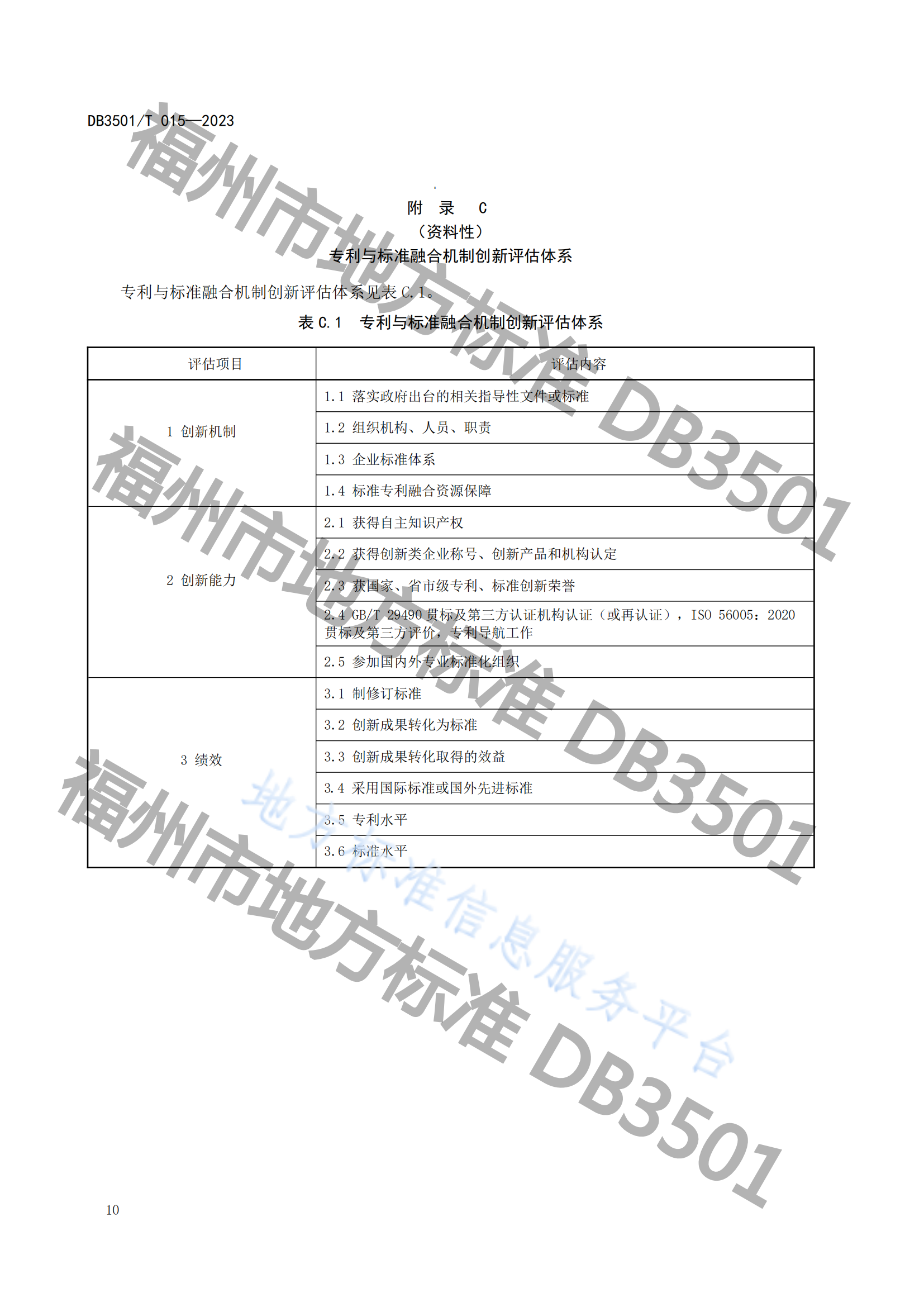 《專利與標(biāo)準(zhǔn)融合 企業(yè)工作指南》地方標(biāo)準(zhǔn)全文發(fā)布！