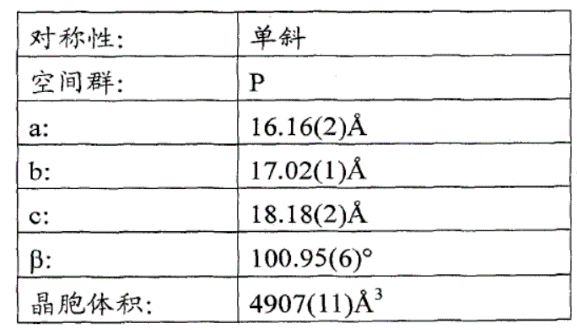 本專利說明書結合其他證據(jù)導致本專利被宣告無效？從利格列汀晶型專利無效案看已經化合物新晶型專利的撰寫啟示