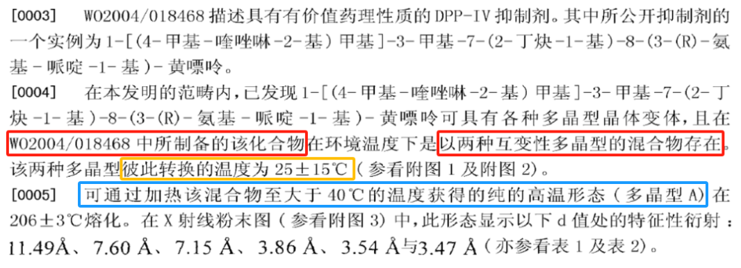 本專利說明書結合其他證據(jù)導致本專利被宣告無效？從利格列汀晶型專利無效案看已經化合物新晶型專利的撰寫啟示