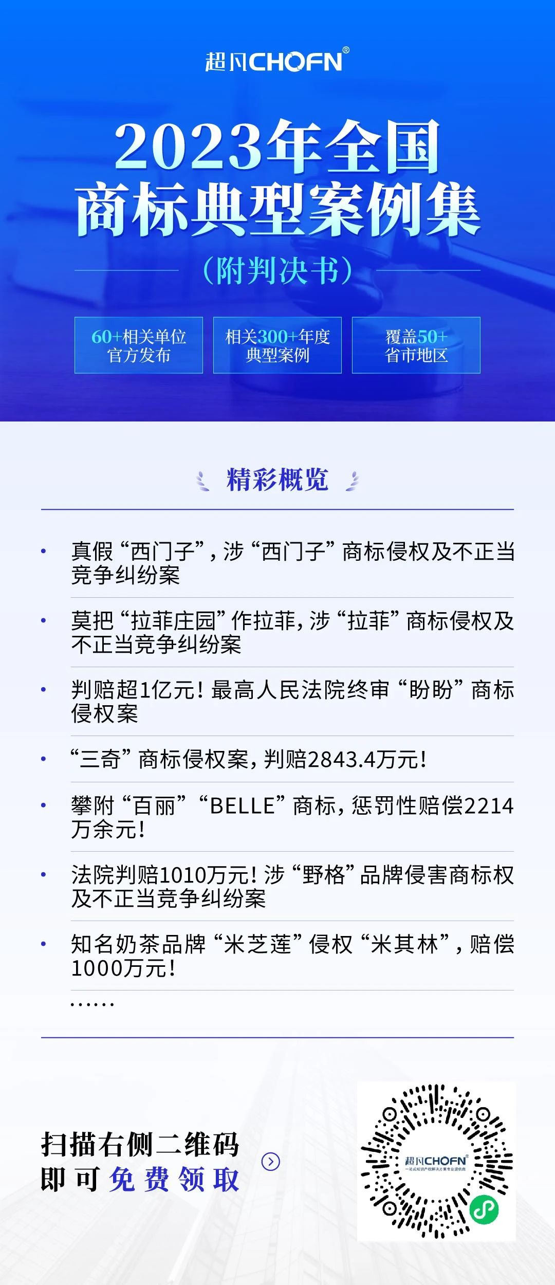 2023年全國(guó)商標(biāo)典型案例集來(lái)了！60+相關(guān)單位官方發(fā)布，匯總300+年度典型案例，覆蓋50+省市地區(qū)，附判決書