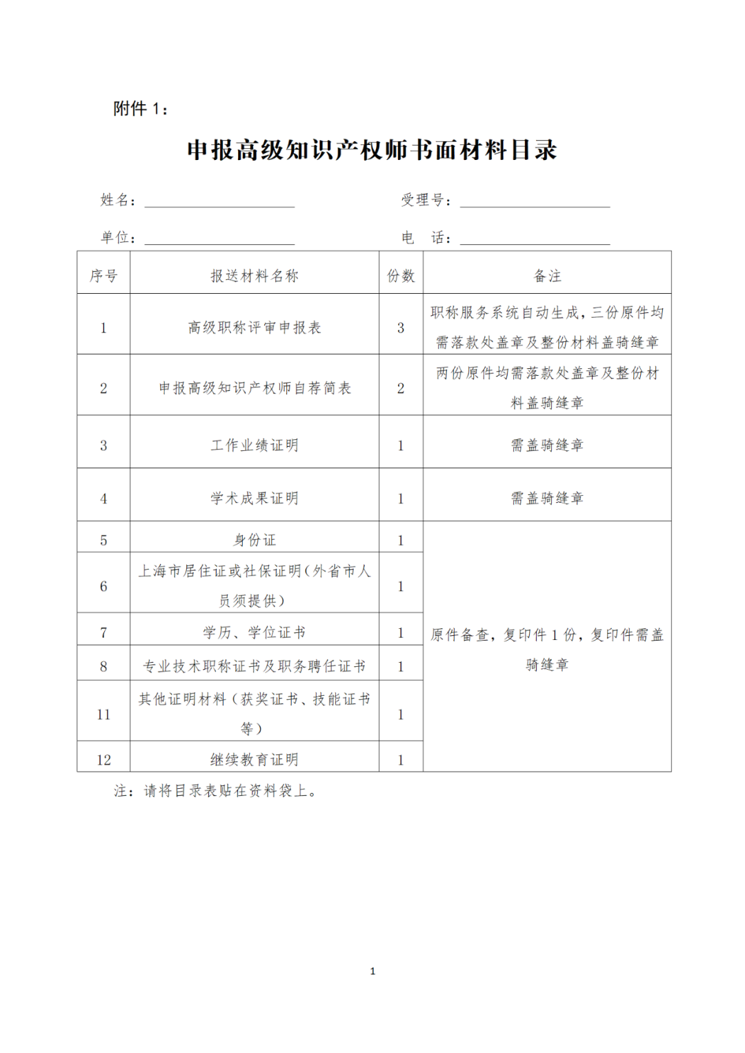 通過法考和專利代理師資格考試，同等條件下優(yōu)先推薦知識產(chǎn)權(quán)高級職稱評審｜附通知