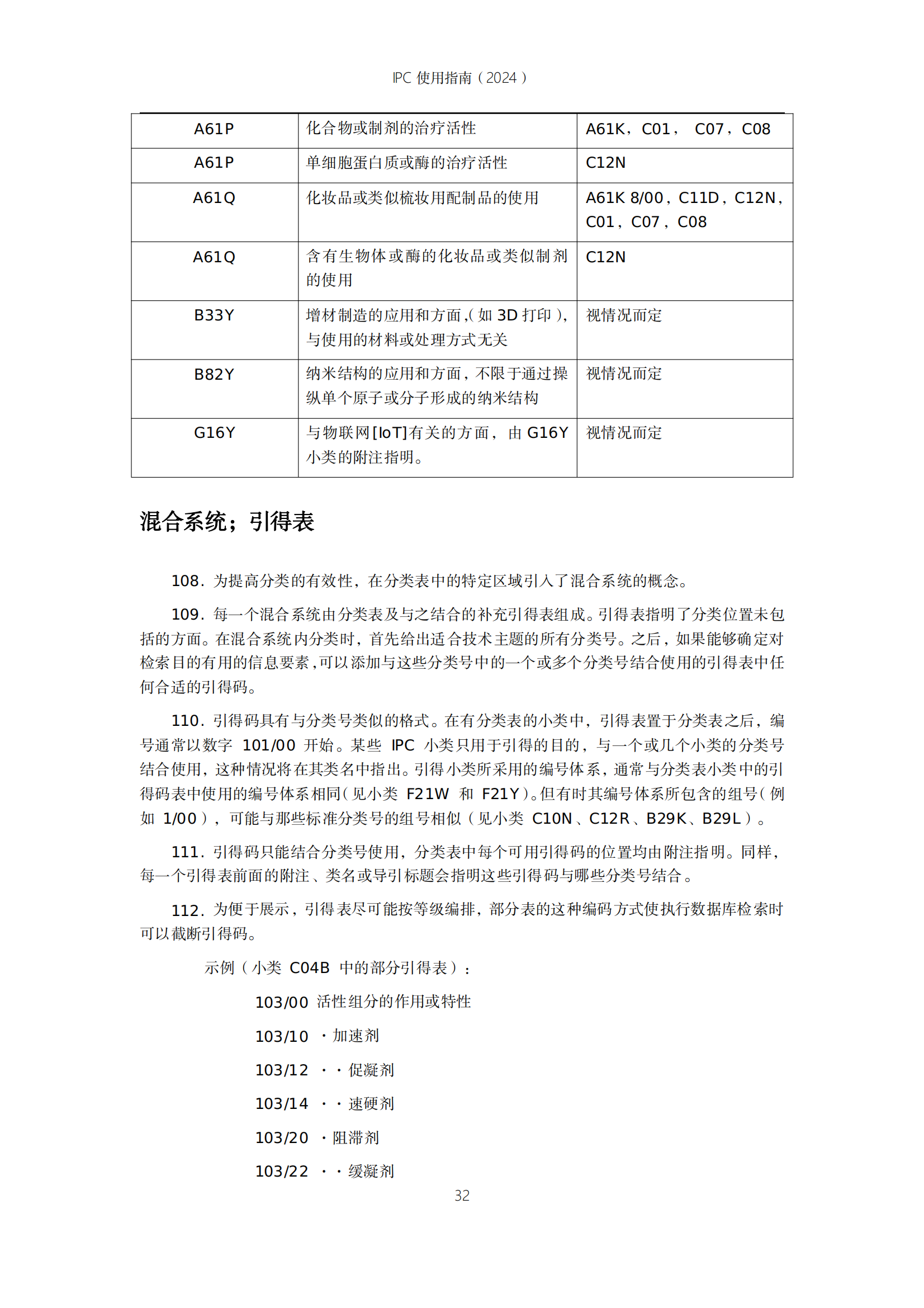 國知局：《國際專利分類使用指南（2024版）》全文發(fā)布！