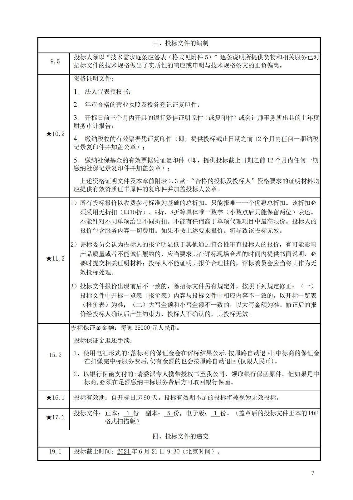 發(fā)明專利最高限價(jià)3800元，實(shí)用新型2000元，若代理專利非正常則退費(fèi)！中國(guó)科學(xué)院某研究所知識(shí)產(chǎn)權(quán)代理采購(gòu)中標(biāo)公告