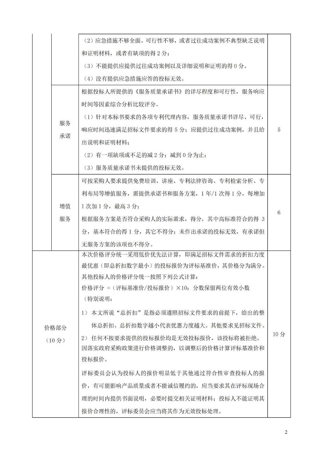 發(fā)明專利最高限價(jià)3800元，實(shí)用新型2000元，若代理專利非正常則退費(fèi)！中國(guó)科學(xué)院某研究所知識(shí)產(chǎn)權(quán)代理采購(gòu)中標(biāo)公告