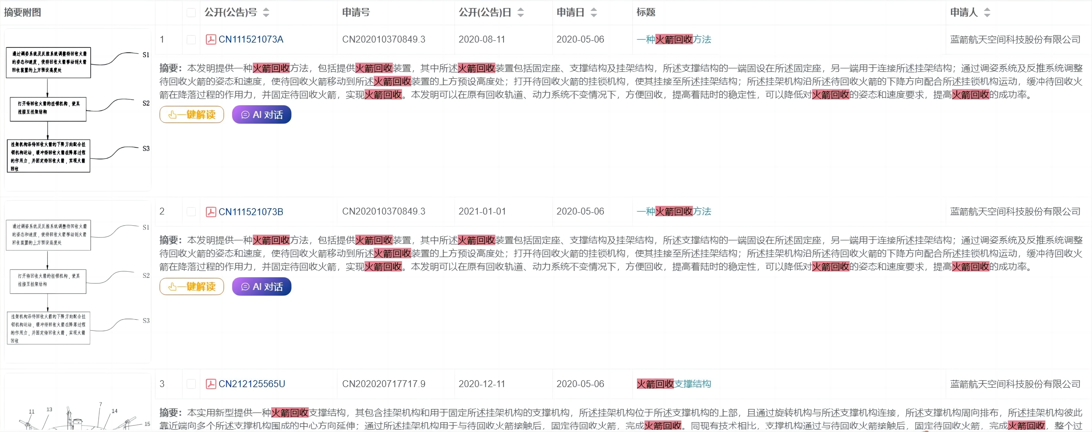 SpaceX的星艦被國內(nèi)申請了專利嗎？