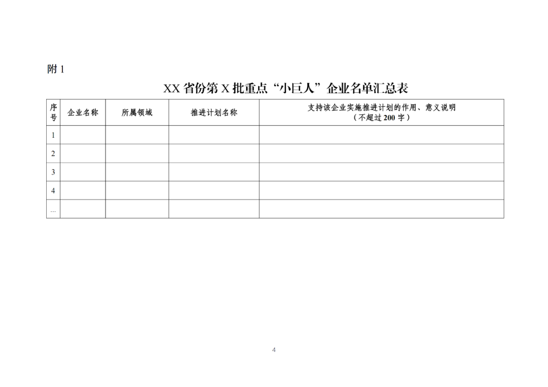 每家企業(yè)合計補貼600萬！財政部 工信部2024年首批支持1000多家“小巨人”企業(yè)進行財政獎補