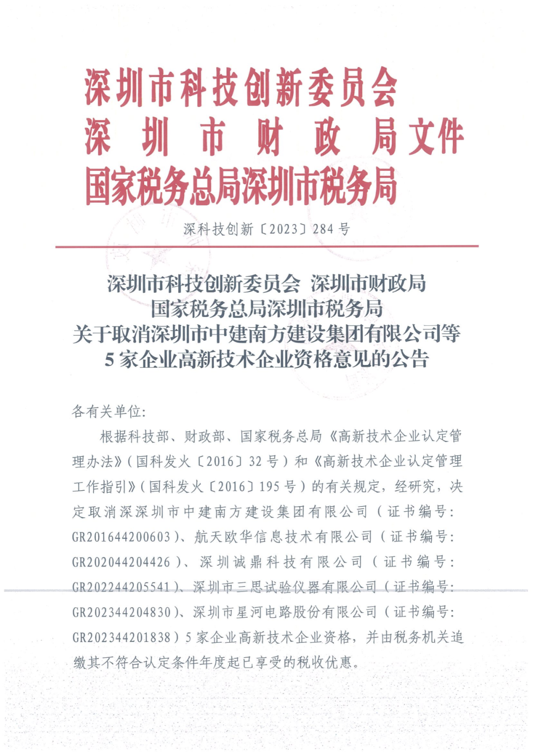 279家企業(yè)被取消高新技術(shù)企業(yè)資格，追繳37家企業(yè)已享受的稅收優(yōu)惠！