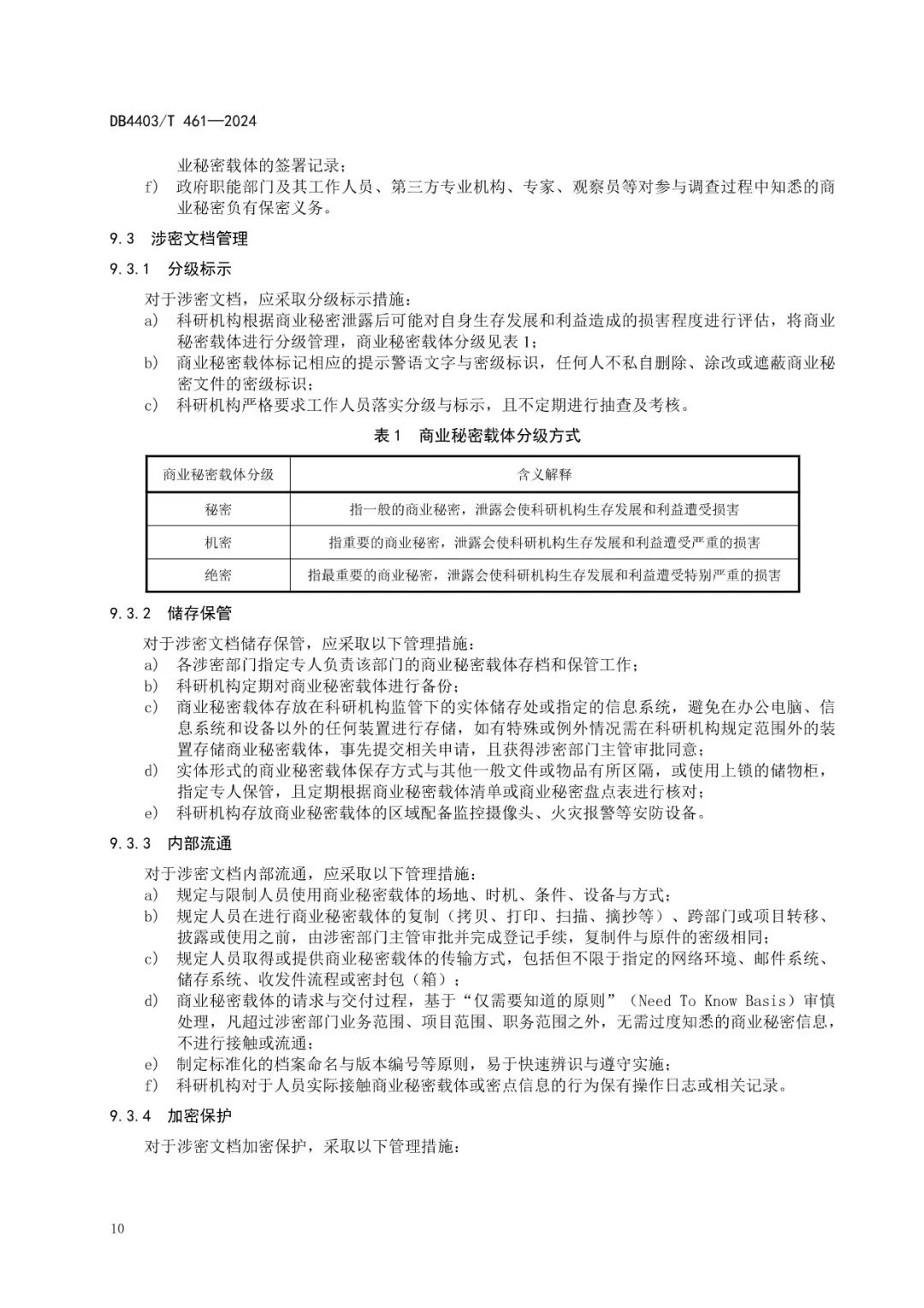 《科研機(jī)構(gòu)商業(yè)秘密保護(hù)管理規(guī)范》地方標(biāo)準(zhǔn)全文發(fā)布！